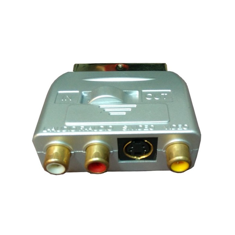 Adaptador Video-Euroconector