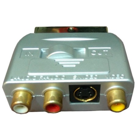 Adaptador Video-Euroconector