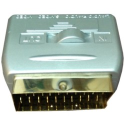 Adaptador Video-Euroconector 2