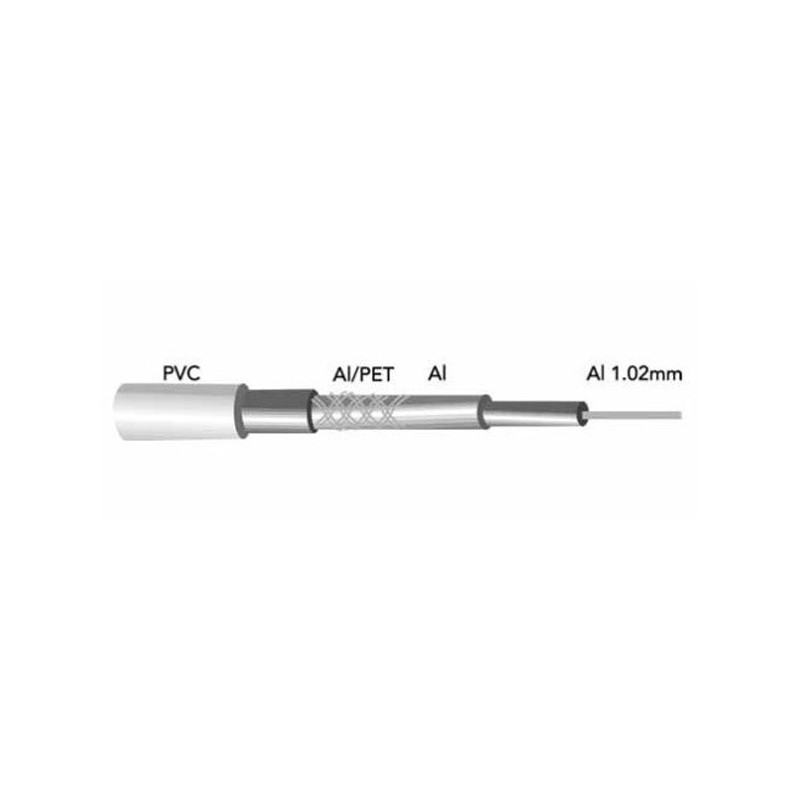 Cable Coaxial 100 mts Aluminio