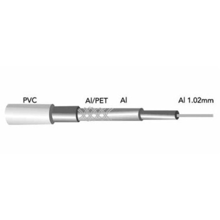 Cable Coaxial 100 mts Aluminio