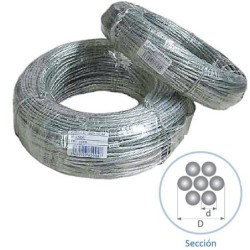 Cable de Vientos Acero