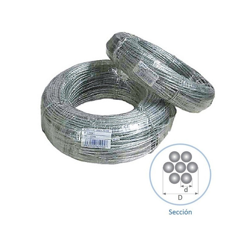 Cable de Vientos Acero