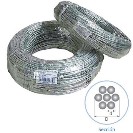Cable de Vientos Acero