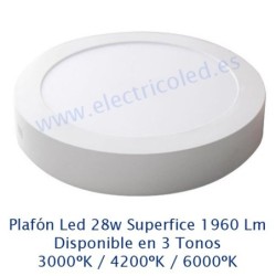 Downlight LED Superficie 28w