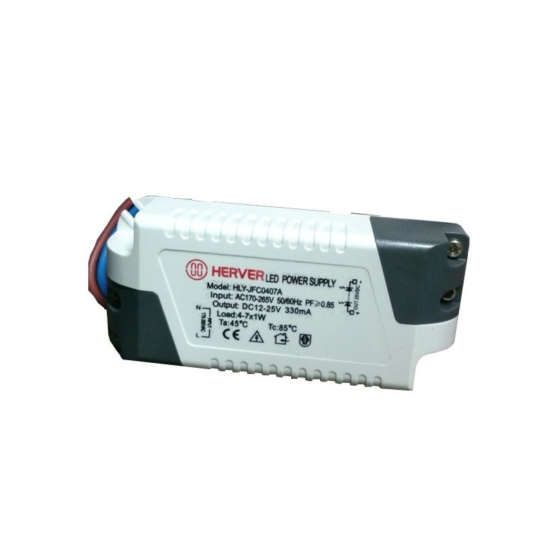 bombilla-led-cob-dicroica-9w-6000k-tech-bl-37
