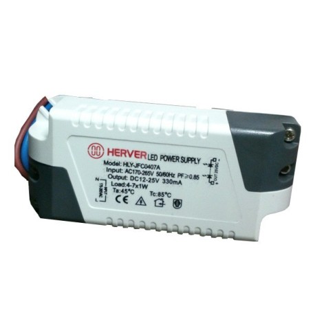 bombilla-led-cob-dicroica-9w-6000k-tech-bl-37