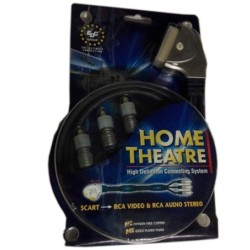 Euroconector a 3 RCA